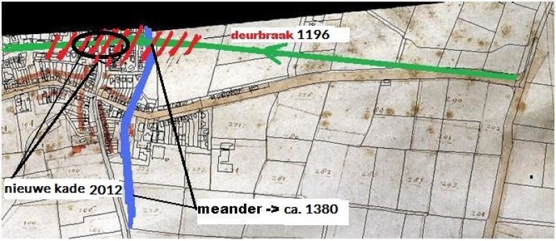 1. Ontstaansgeschiedenis van Ouwe-Syl