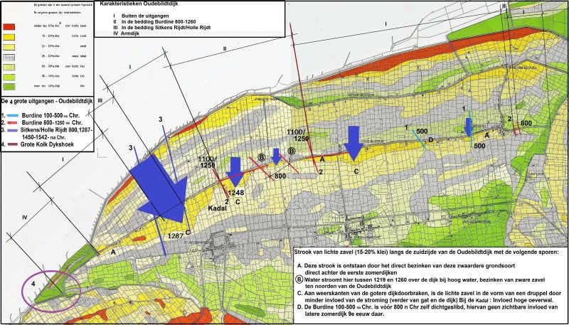 De veranderende Oudebildtdijk (2)