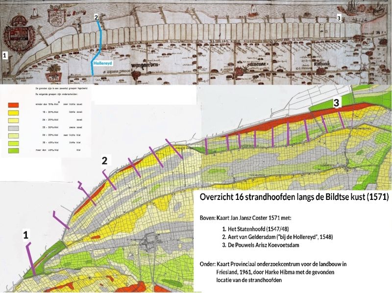 Zestien strandhoofden redden 